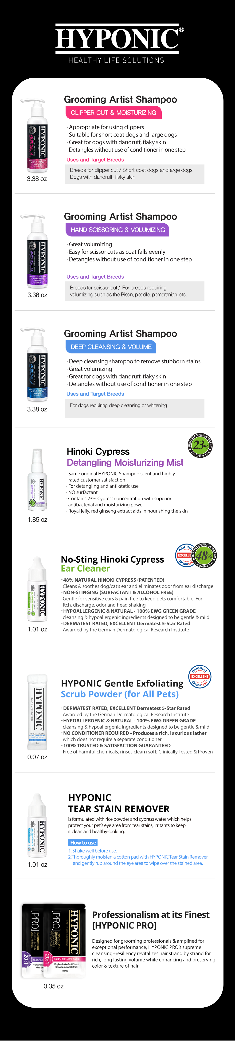 HYPONIC Professional Sample Set