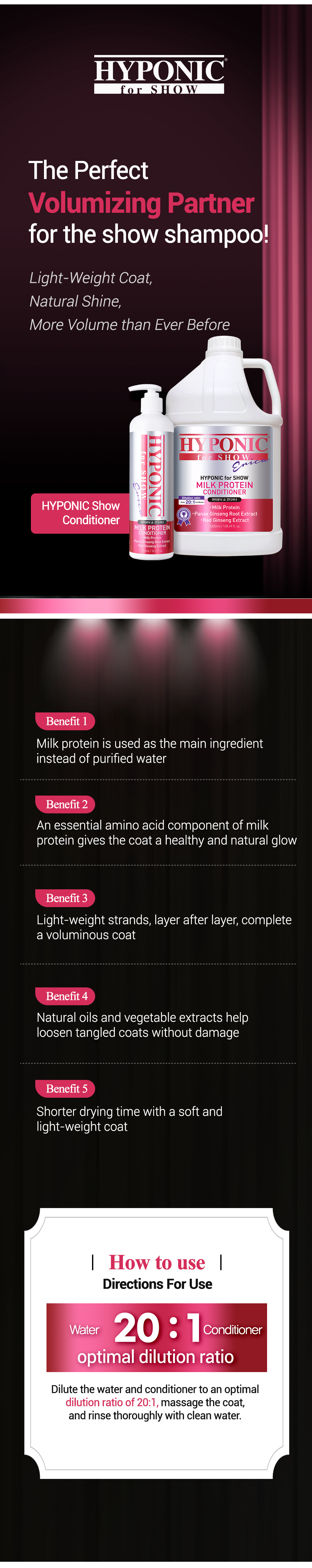 HYPONIC for SHOW DOGS Milk Protein Conditioner (For Dogs) 3.8L