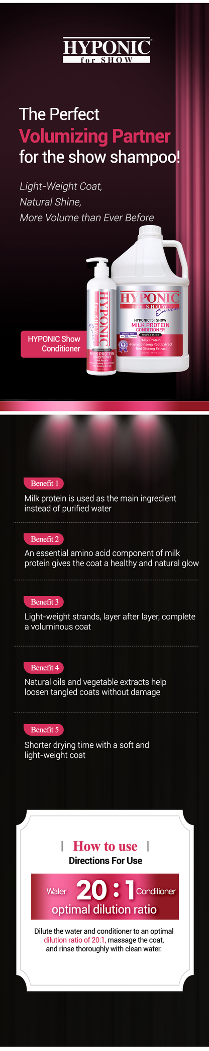 HYPONIC for SHOW DOGS Milk Protein Conditioner (For Dogs) 3.8L